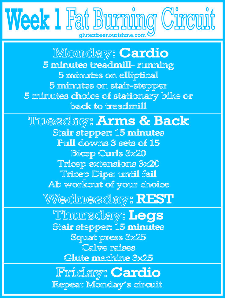 Fat Burning Workout At The Gym Weights
 Pin on Good Workout