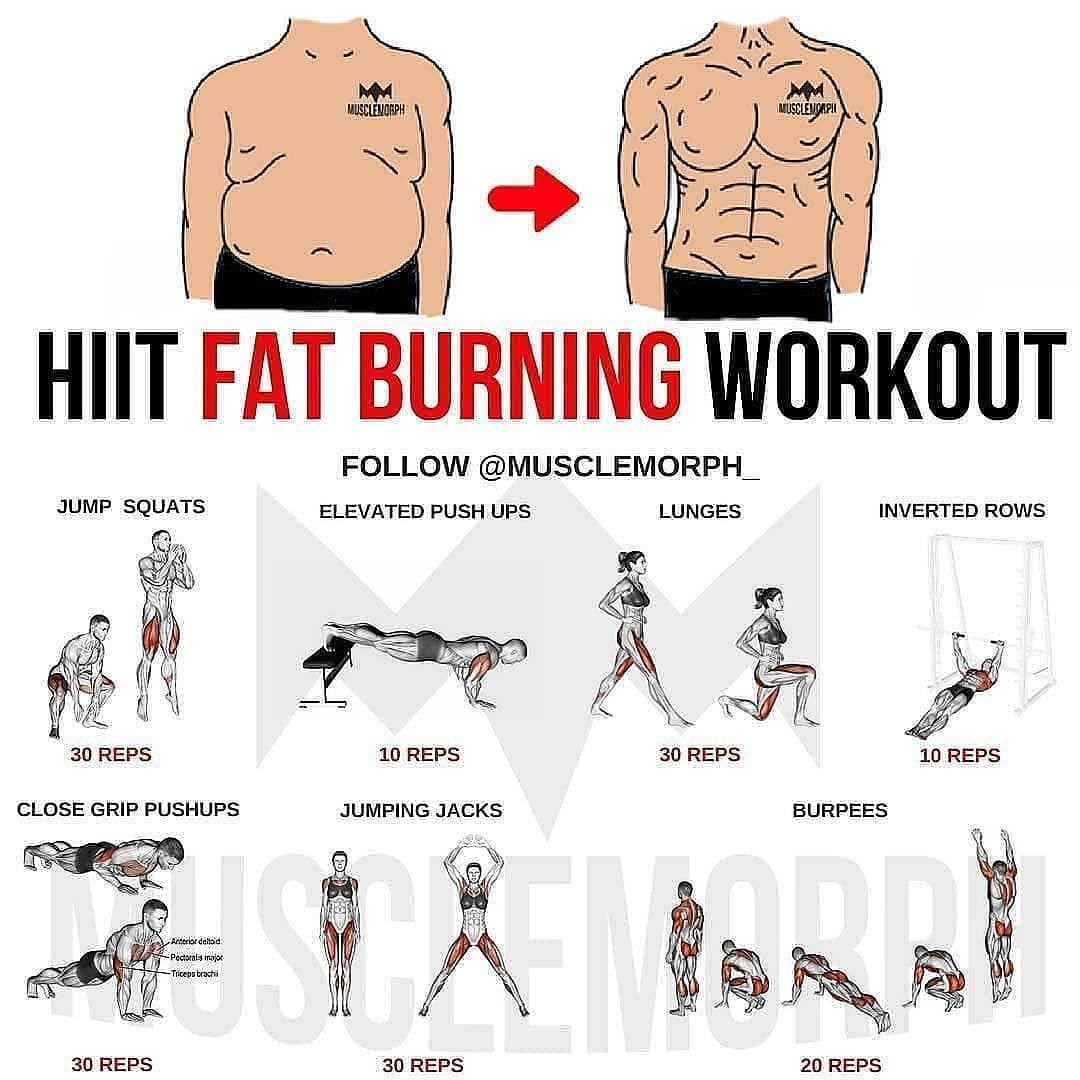 Fat Burning Workout For Men At Home
 Pin on HIIT