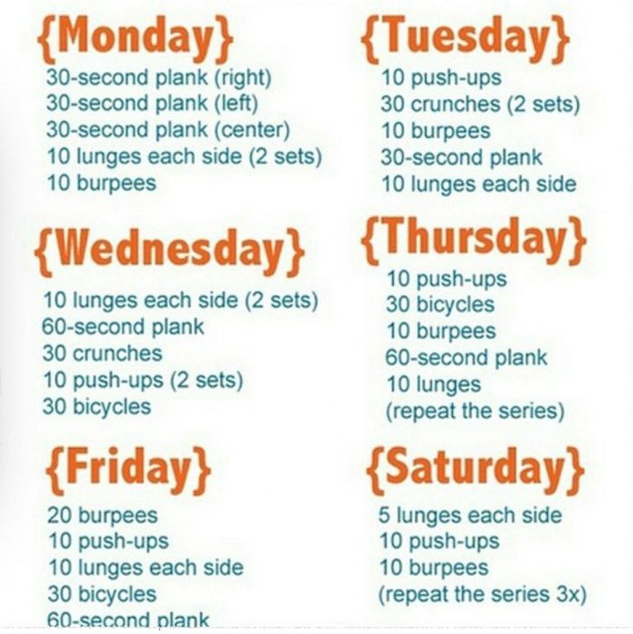 Fat Burning Workout For Men At Home
 Pin on girls exercise burn fat