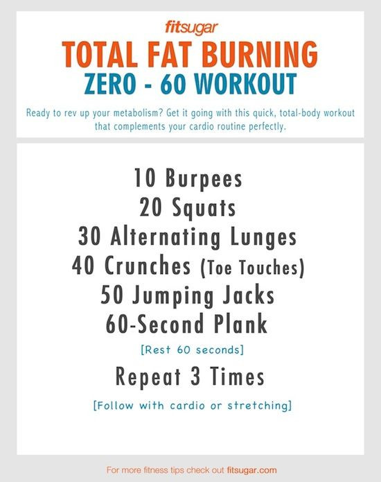 Fat Burning Workout For Men At Home Losing Weight
 Pin on Fitness and Motivation