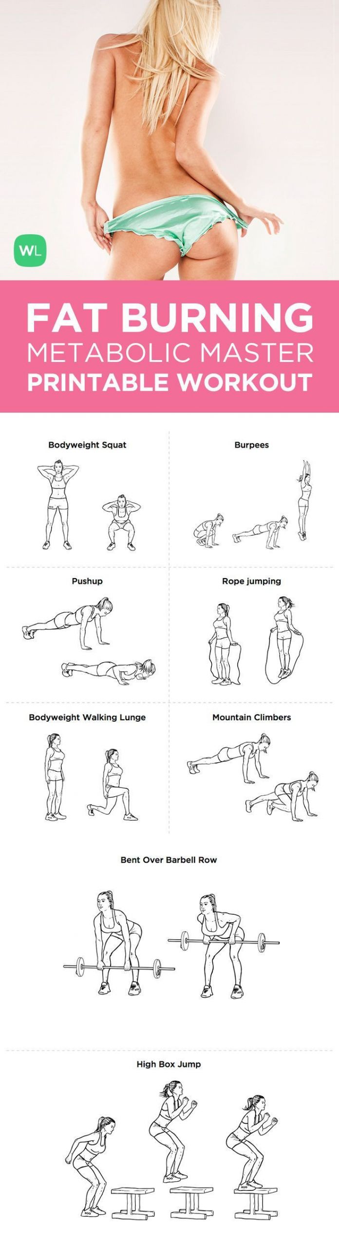 Fat Burning Workout For Men At Home
 Pin on fit woman MIRIN