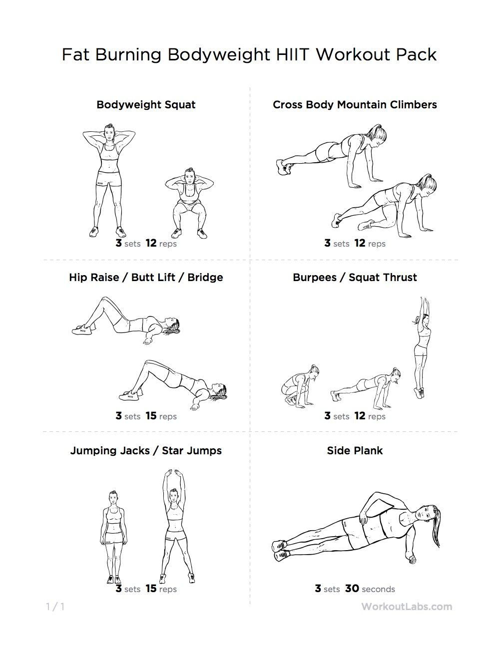 Fat Burning Workout For Men Full Body
 Pin on Fitness & Health