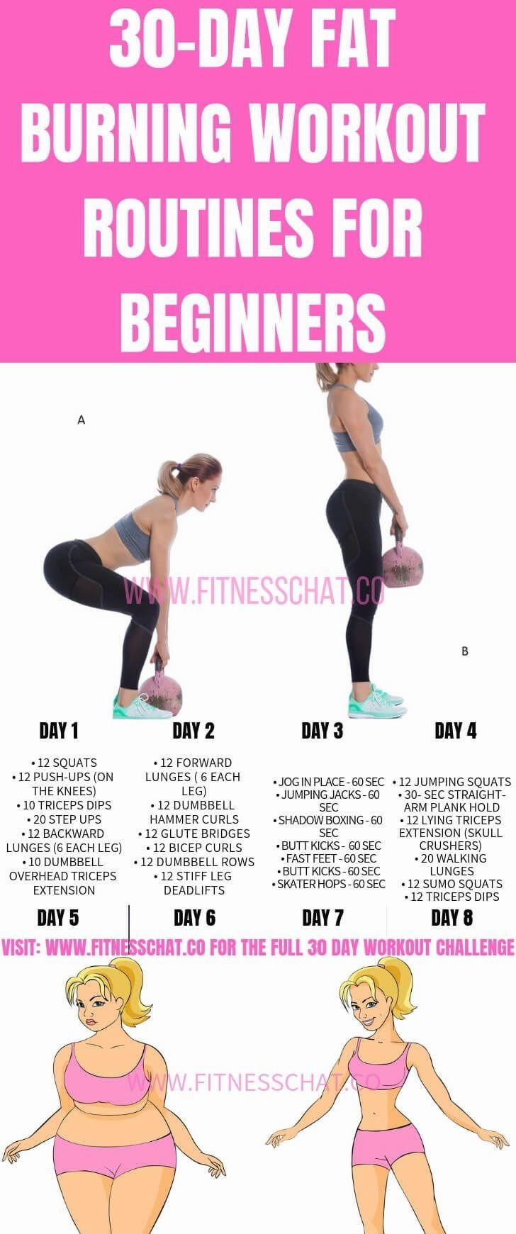 Fat Burning Workout For Women
 Pin on Workout Gym Women