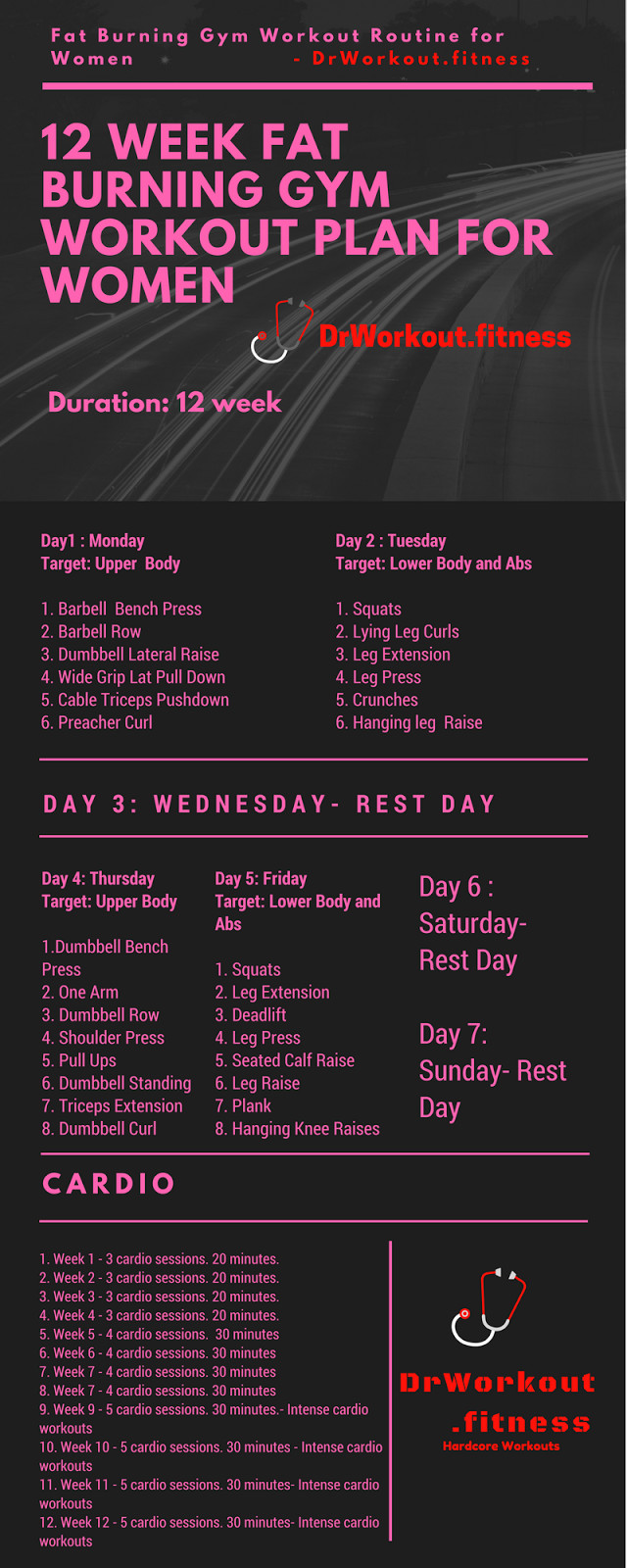 Fat Burning Workout Plan
 Fat Loss Gym Workout Plan for Women – 12 Week Exercise