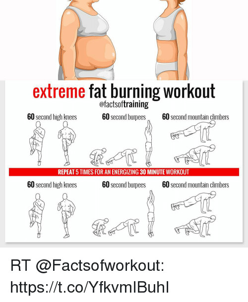 Fat Burning Workout Routine
 Extreme Fat Burning Workout actsoftraining 60 Second