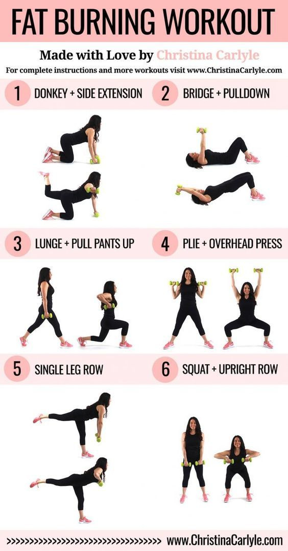 Fat Burning Workout With Weights
 Pin on Fat Burning Huge Weight Loss