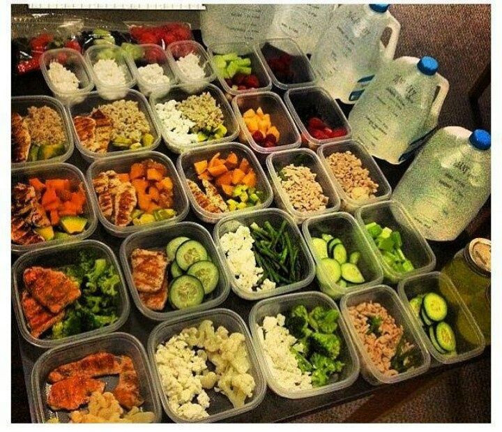 Food Prep For The Week For Weight Loss Meal Planning
 Healthy meals to lose weight – Weight Loss Plans Keto No