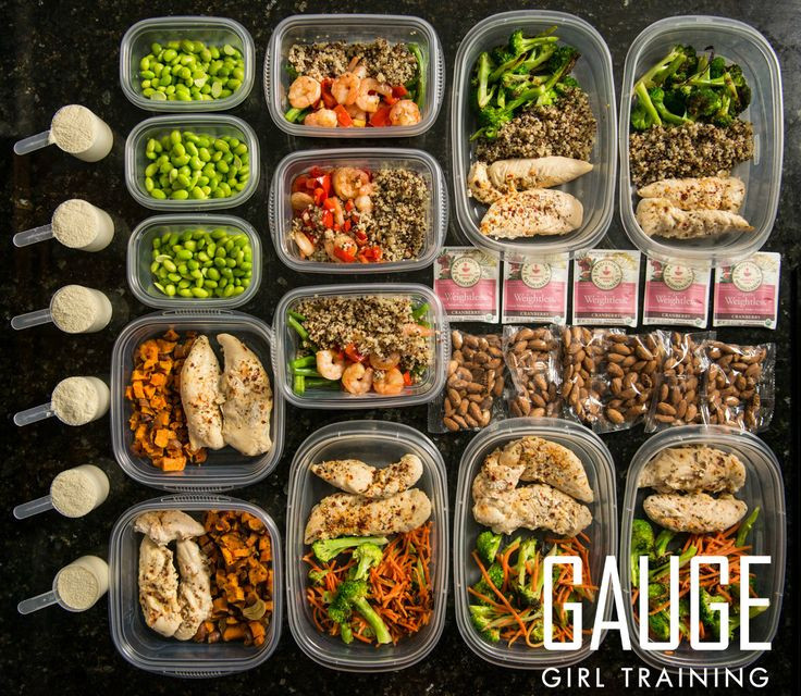 Food Prep For Weight Loss Meal Planning
 Pin on Meal Prep Ideas