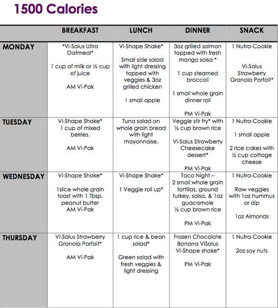 Free Weight Loss Meal Plan
 healthy t plans