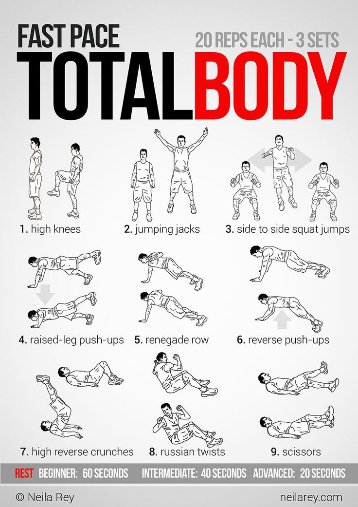 Full Body Weight Loss Exercise
 24 Full Body Weight Loss Workouts That Will Strip Belly