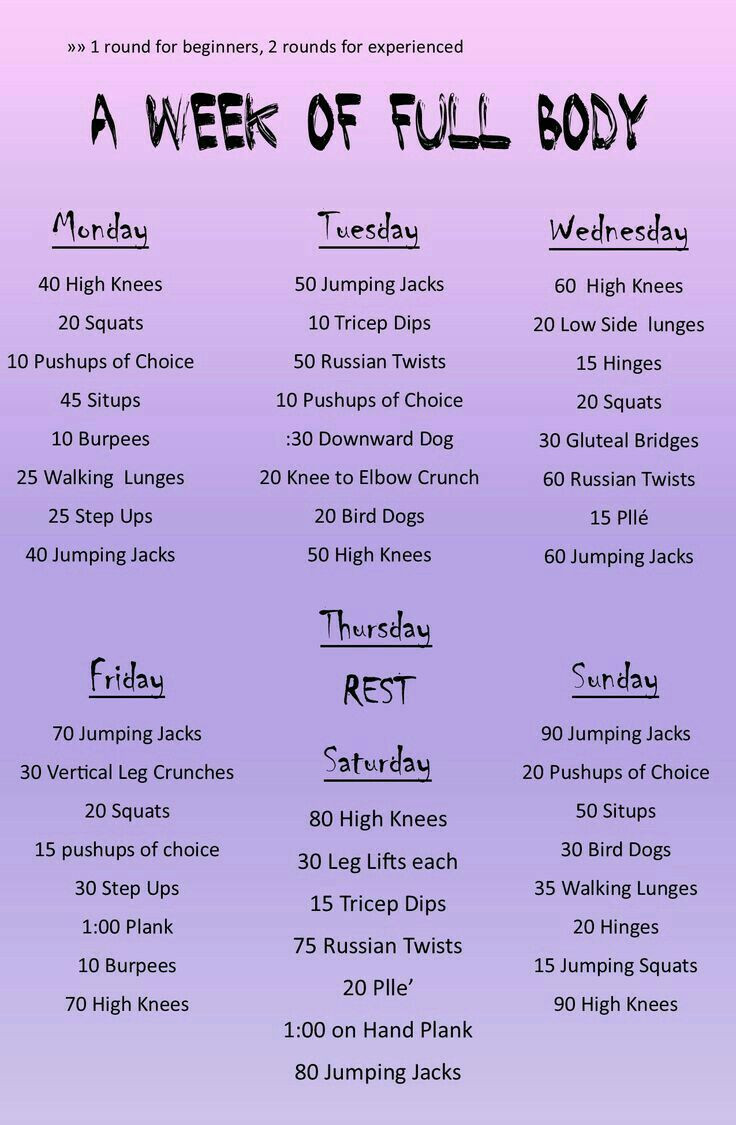 Full Body Weight Loss Exercise
 Week of full body fitness