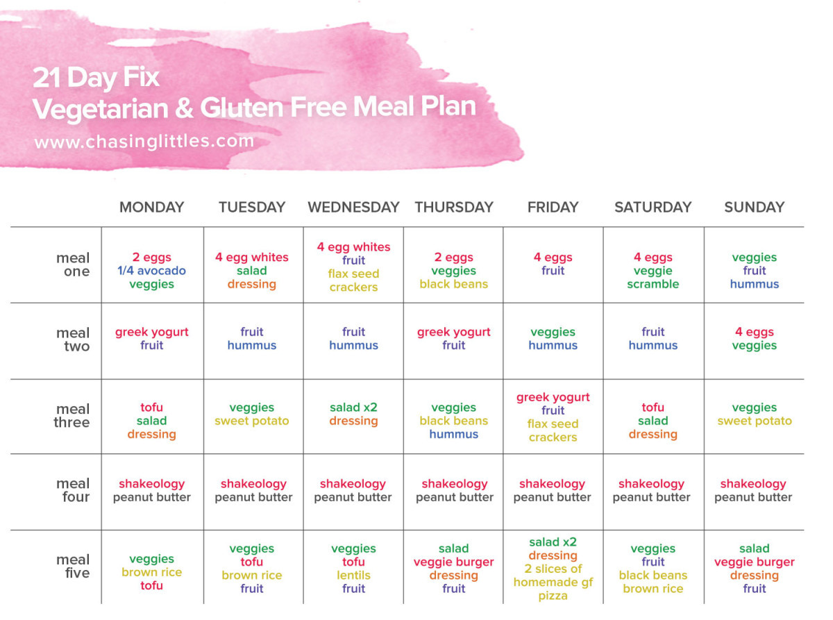 Gluten Free Vegan Diet Plan
 21 Day Fix Free Ve arian & Gluten Free Meal Plan