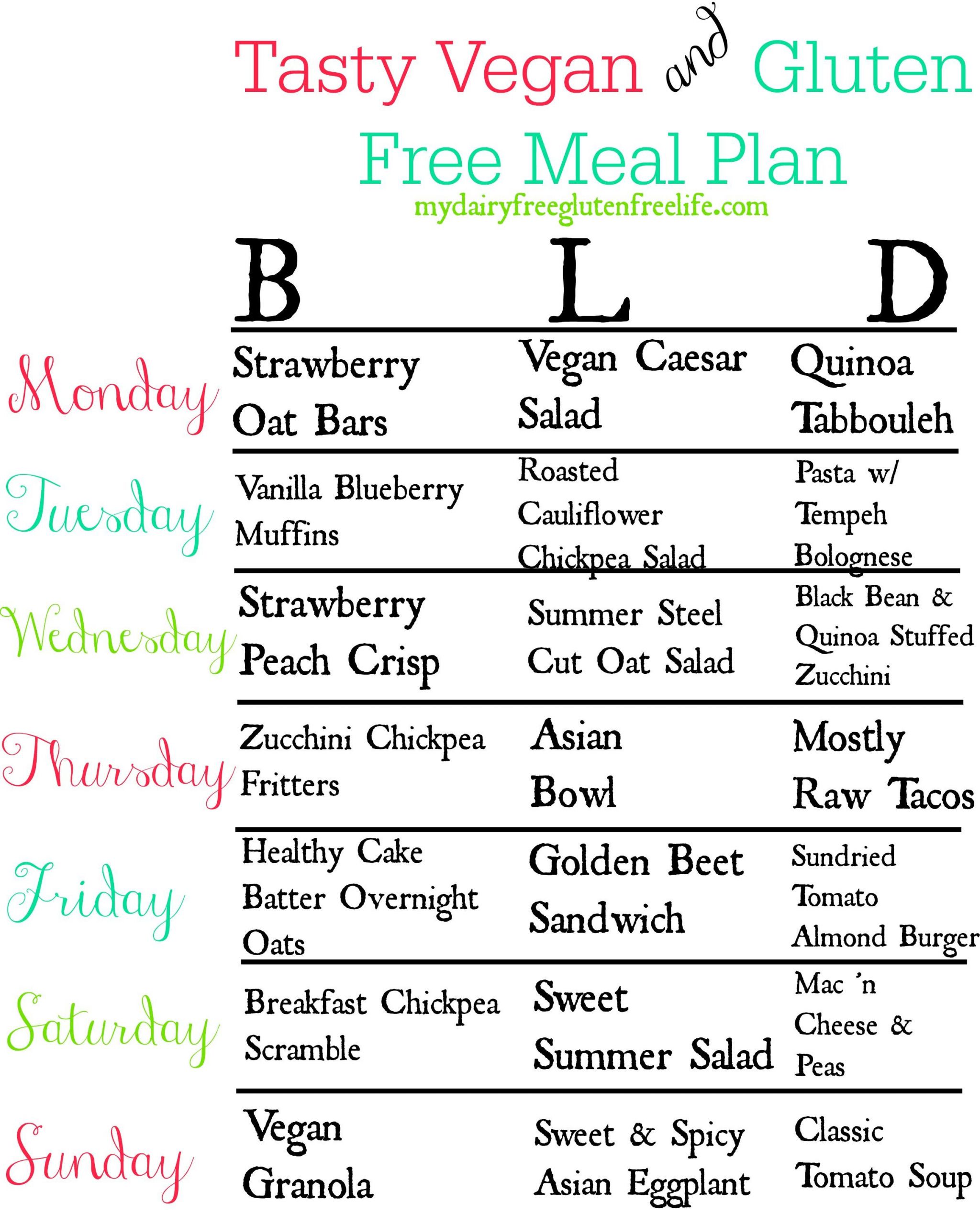Gluten Free Vegan Diet Plan
 Tasty 7 Day Gluten Free Vegan Meal Plan