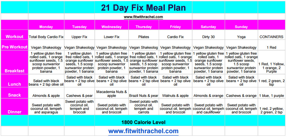 Gluten Free Vegan Diet Plan
 21 Day Fix Vegan and Gluten Free Food Guide and Meal Plan