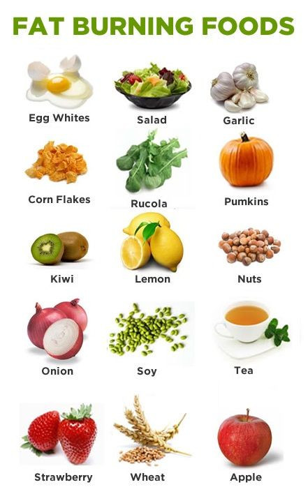 Good Fat Burning Foods
 I will be following your Pins I really like them Check