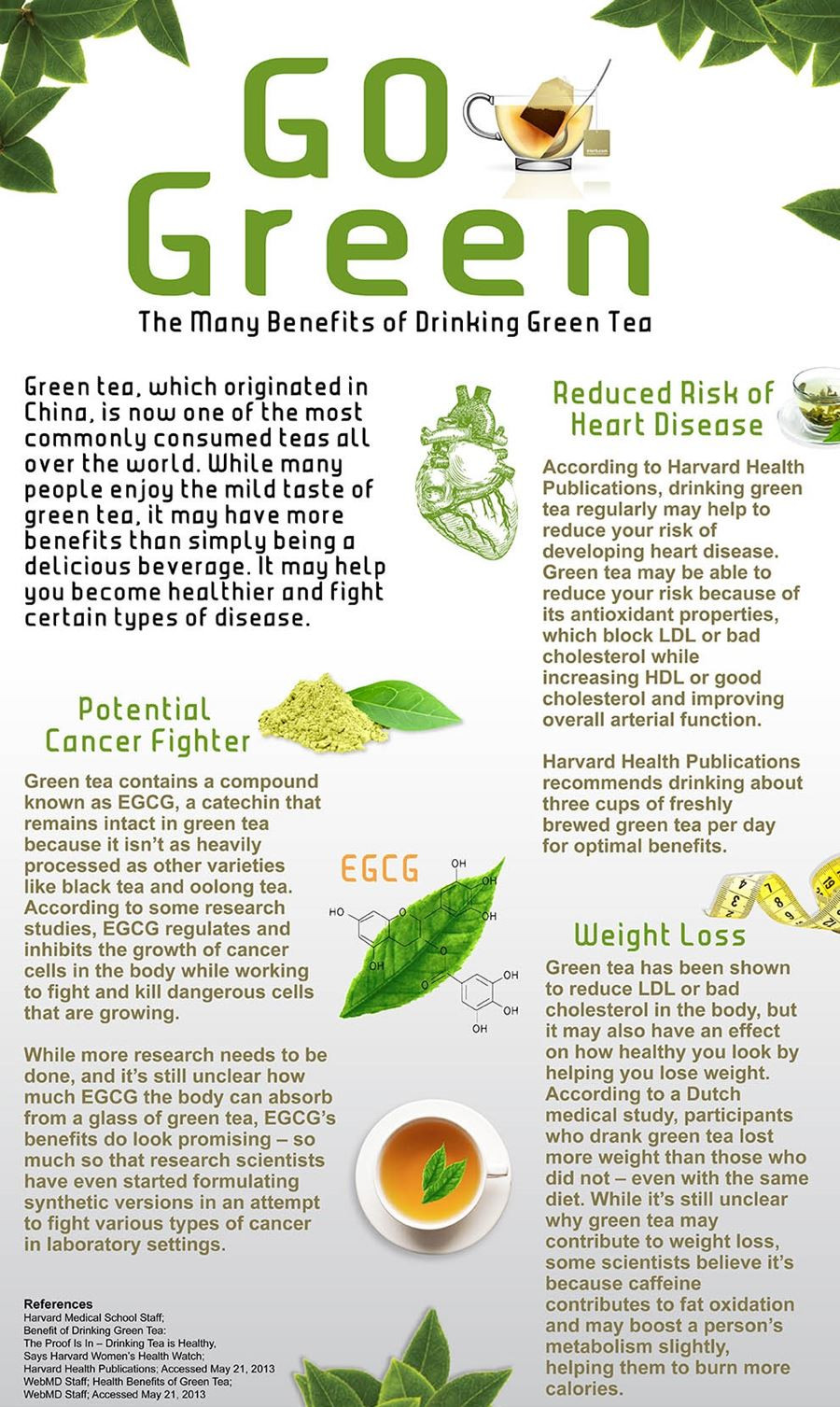 Green Tea Weight Loss Benefits
 Green Tea Benefits XciteFun