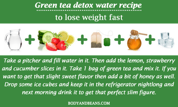 Green Tea Weight Loss Drink Detox Waters
 12 Simple Detox Water Recipes to Lose Weight Easily and