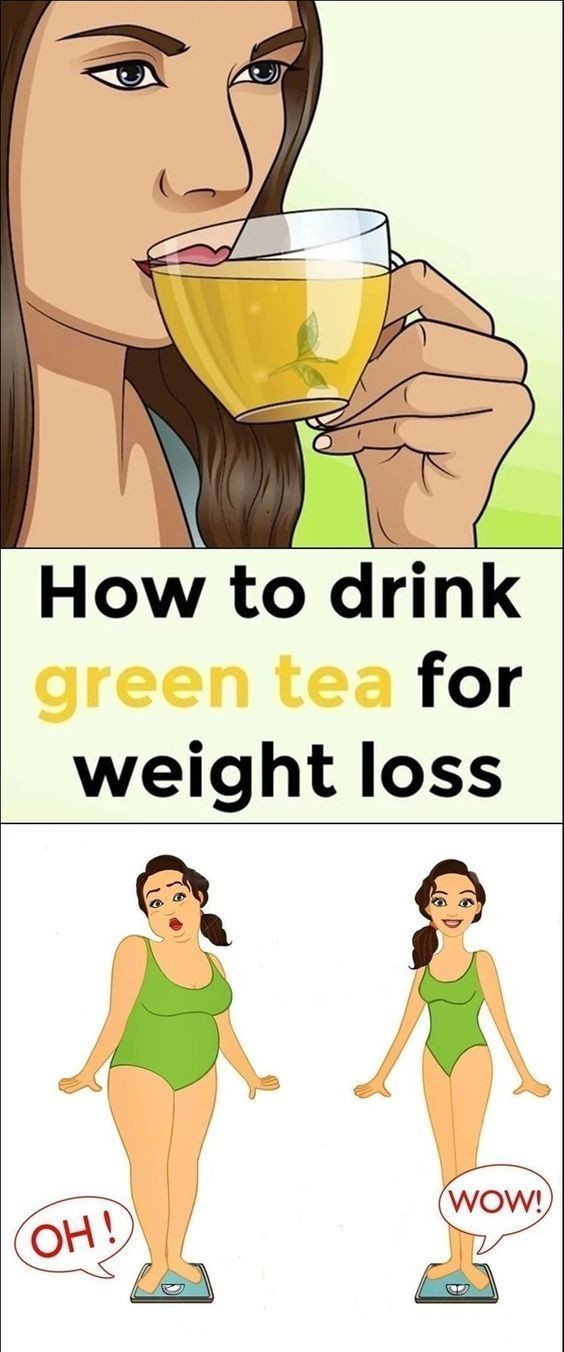 Green Tea Weight Loss Plan
 Pin on Loss Weight recipes