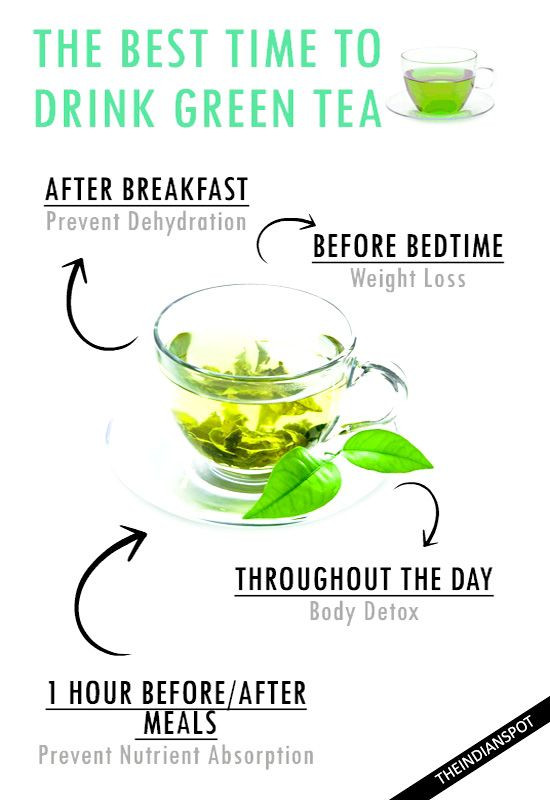 Green Tea Weight Loss Results
 Green tea is an amazing weight loss tea and all the health