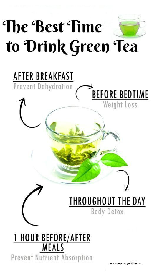 Green Tea Weight Loss Results
 Pin on Health reme s