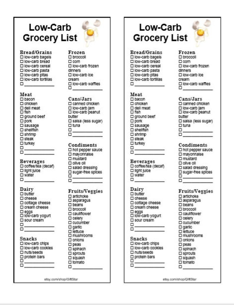Grocery List For Low Carb Diet
 Printable Low Carb Carbohydrate Grocery Shopping List