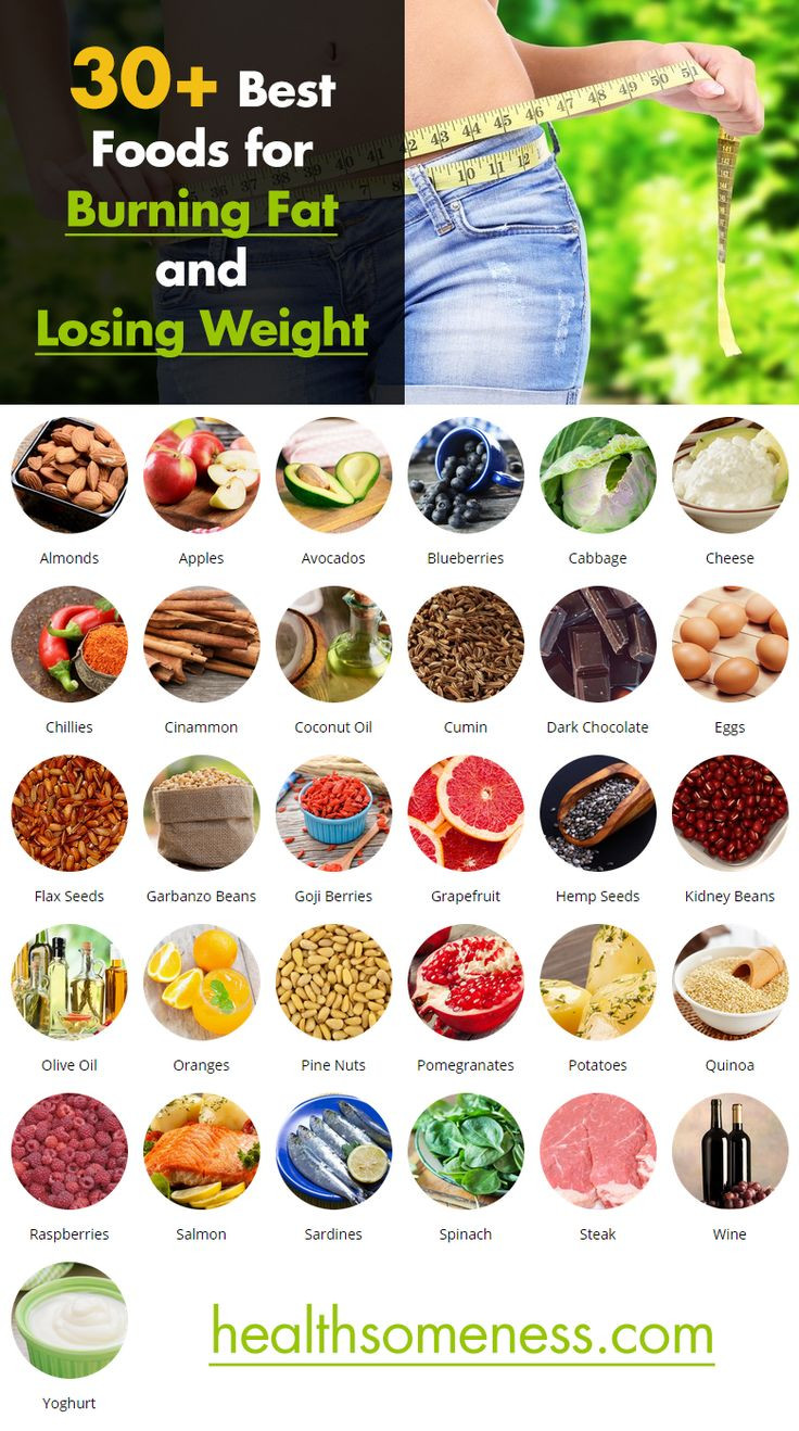 Healthy Fat Burning Foods
 10 Weight Loss Tips for Women in Their 30s