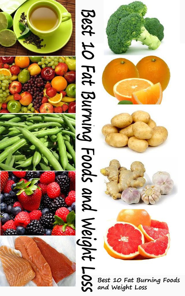 Healthy Fat Burning Foods
 Best 10 Fat Burning Foods and Weight Loss