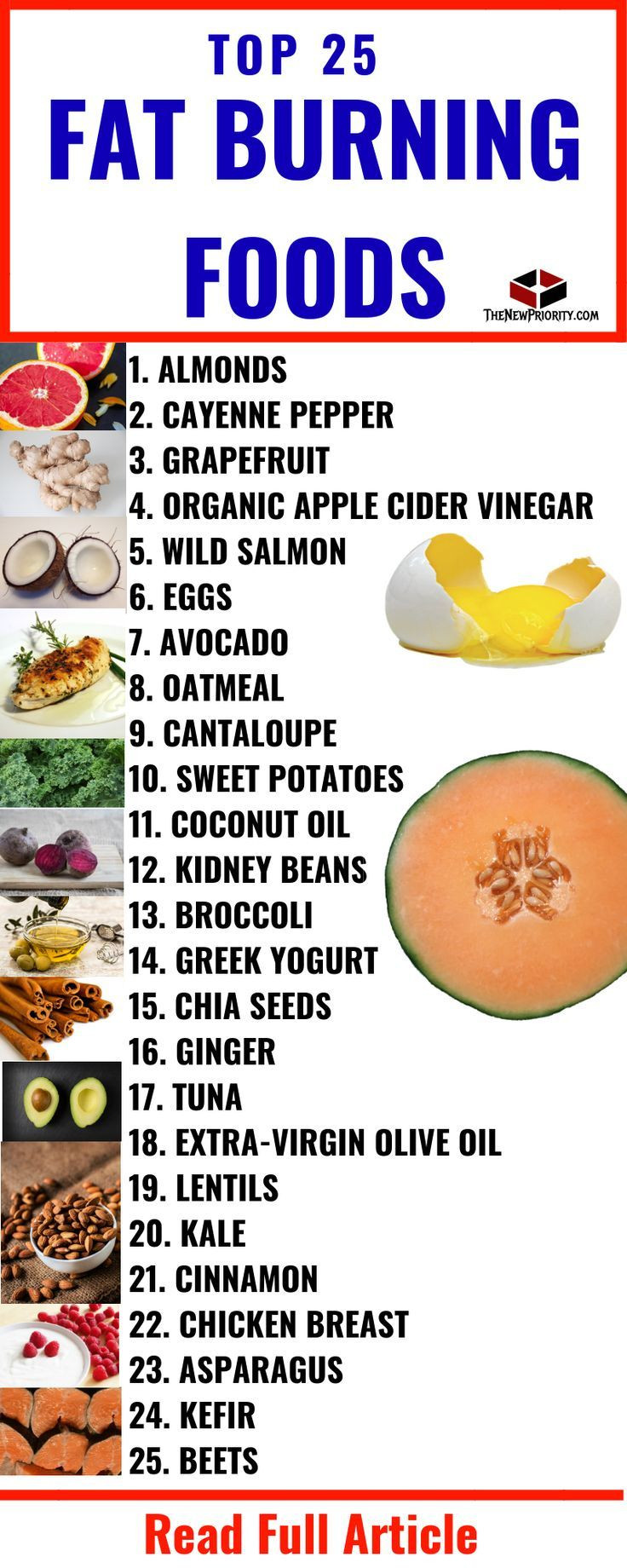 Healthy Fat Burning Foods
 Pin on Health Diet