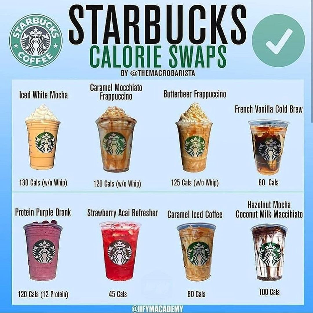 Healthy Starbucks Drinks Low Calories Diet
 ☕️STARBUCKS CALORIE SWAP🙌🏽 📸 themacrobarista
