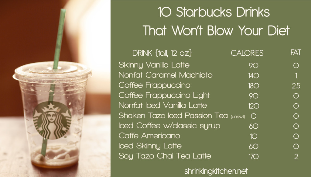 Healthy Starbucks Drinks Low Calories Diet
 10 Starbucks Drinks That Won t Blow Your Diet