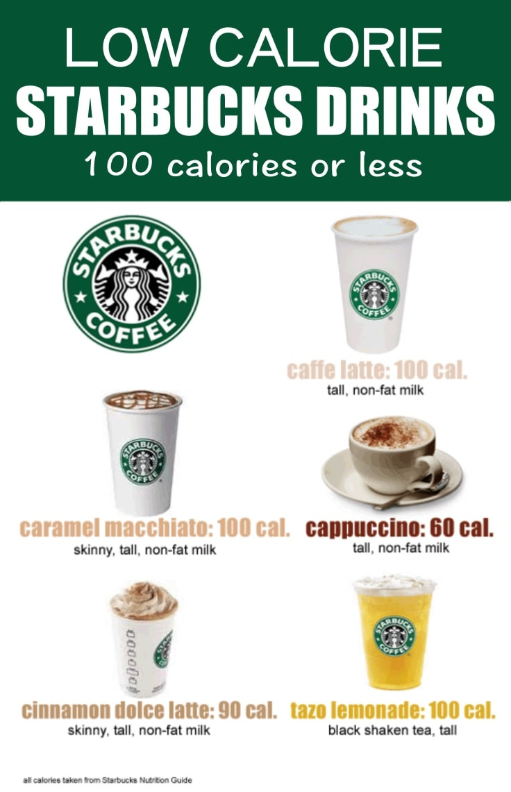 Healthy Starbucks Drinks Low Calories Diet
 Low Calorie Starbucks Drinks For Coffee Lovers Fitneass