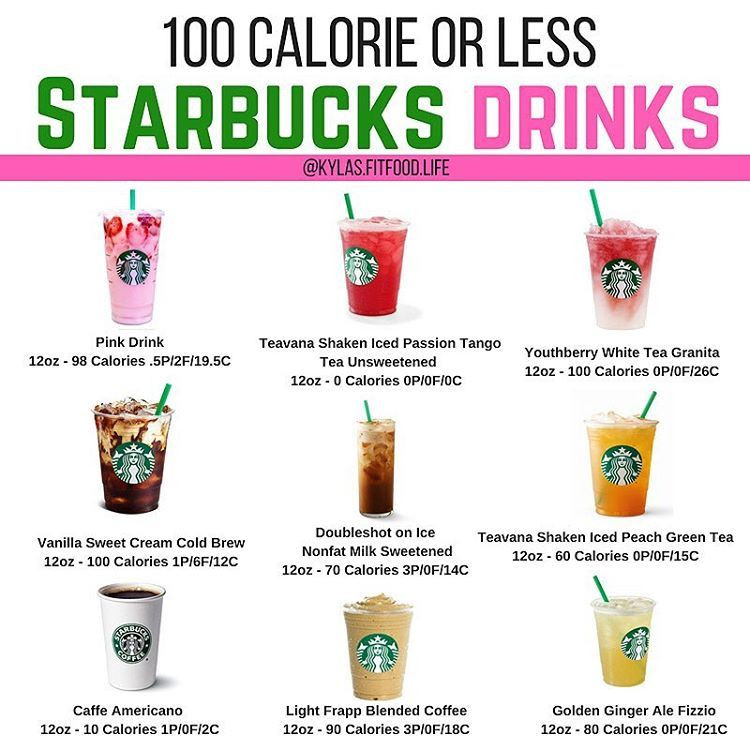 Healthy Starbucks Drinks Low Calories Diet
 100 Calories or Less Starbucks Drinks🥤 ☕️Here’s a little