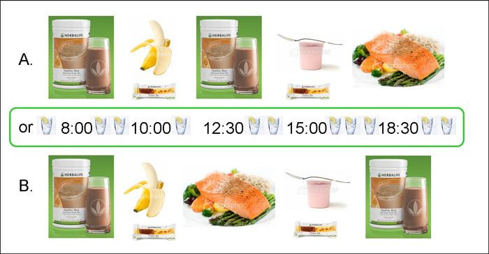 Herbalife Weight Loss Meal Plan
 Herbalife Diet Plan For Weight Loss