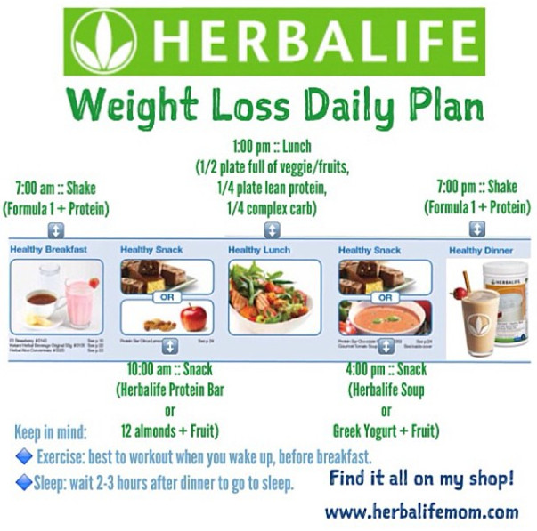 Herbalife Weight Loss Meal Plan
 Positive Weight Loss Results = Eat Clean Follow your