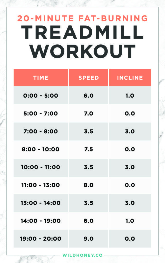 High Fat Burning Workout
 20 Minute Fat Burning HIIT Treadmill Workout