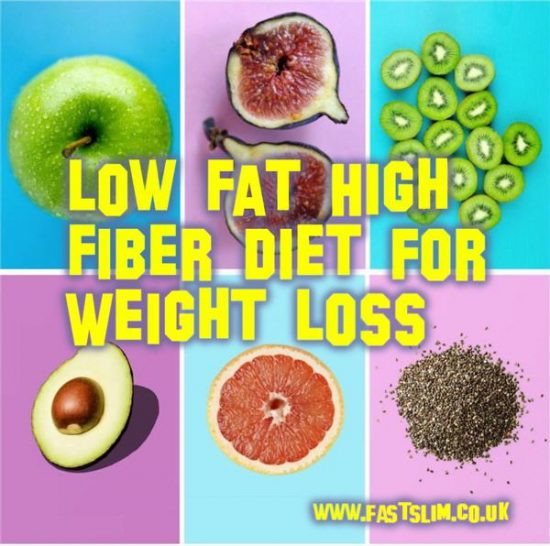 High Fiber Low Fat Diet
 Low Fat High Fiber Diet for Weight Loss Fastslim Weight