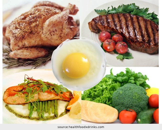 High Protein Low Calorie Diet
 List Low Calorie Foods With High Protein Content