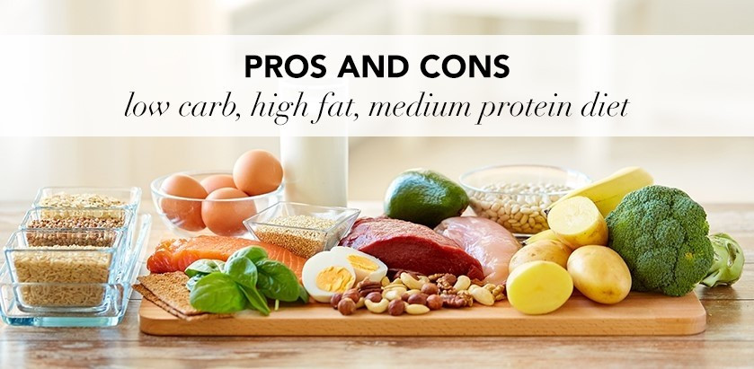 High Protein Low Fat Diet
 PROS AND CONS OF A LOW CARB HIGH FAT MEDIUM PROTEIN DIET