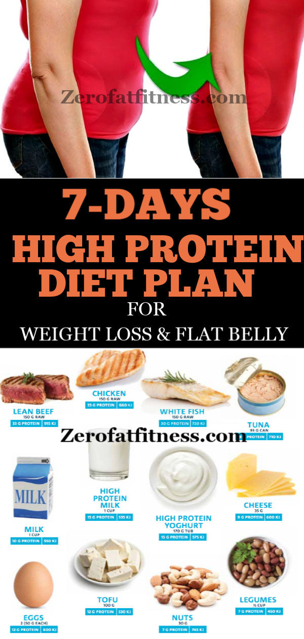 High Protein Weight Loss Meal Plan
 7 Day High Protein Diet Plan for Weight Loss and Flat Stomach