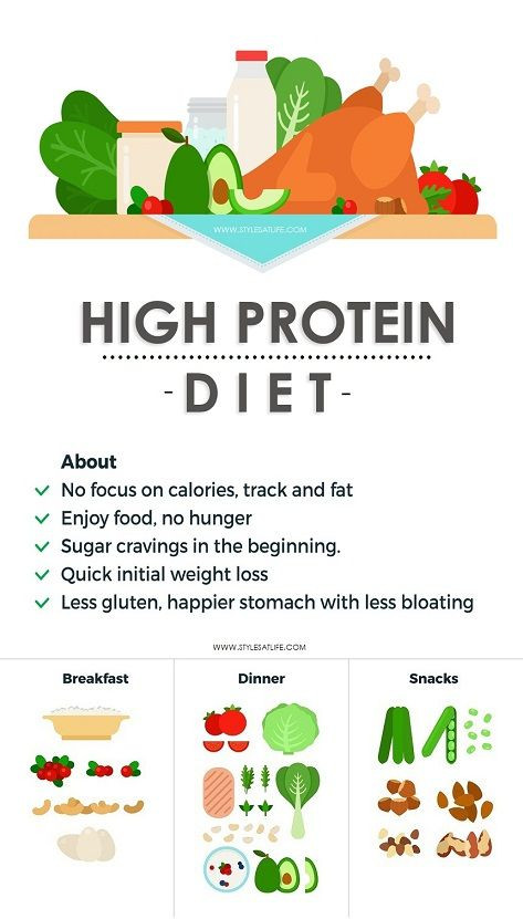 High Protein Weight Loss Meal Plan
 29 High Protein Foods for Rapid Weight Loss