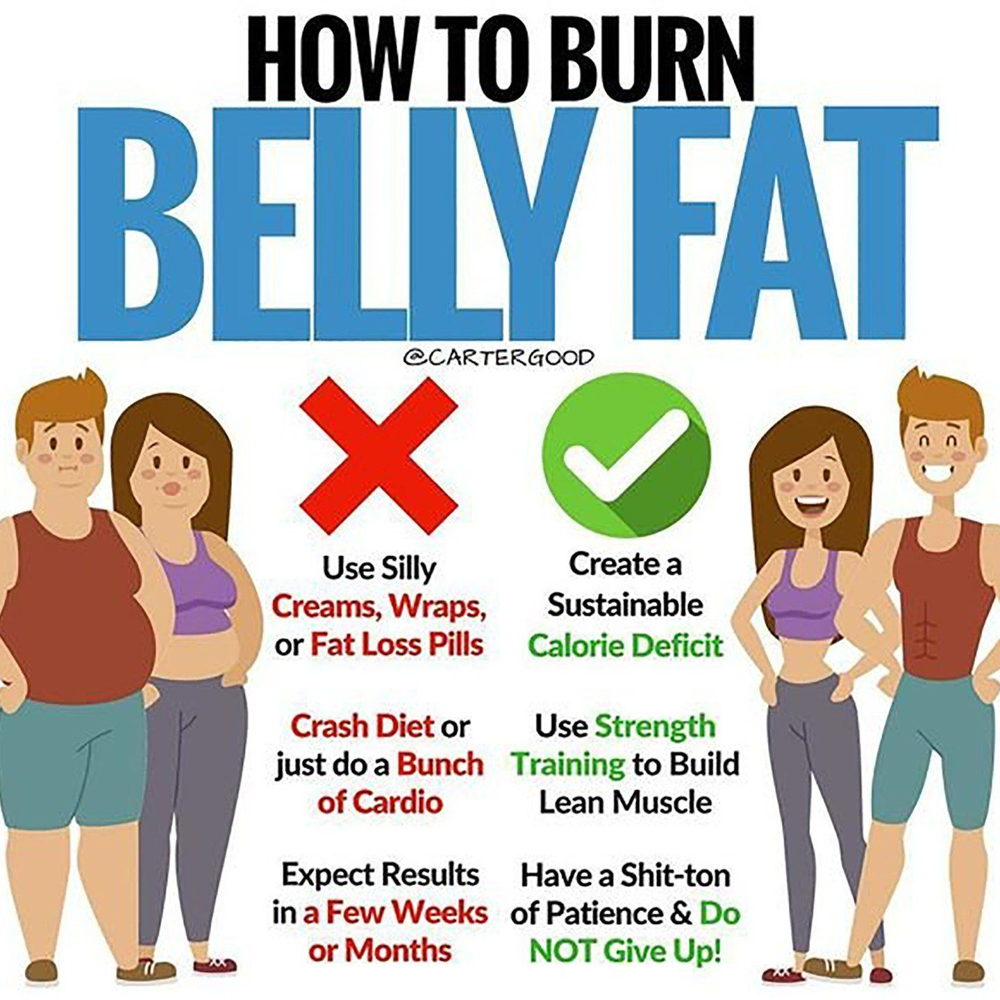 How To Burn Belly Fat
 A Fat Loss Coach Says to Do These 3 Things to Burn Belly