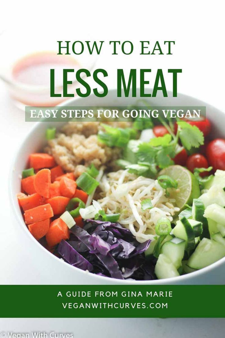 How To Go Plant Based Diet
 Pin on Helpful Guides for Plant Based Eating