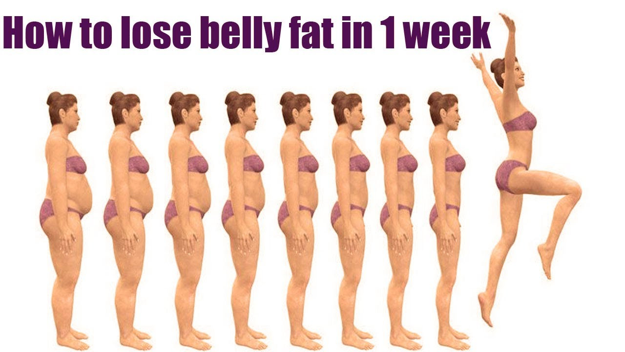 How To Lose Belly Fat After Baby
 How to Lose Belly Fat Fast 10 Proven Ways to Lose in 1 Week