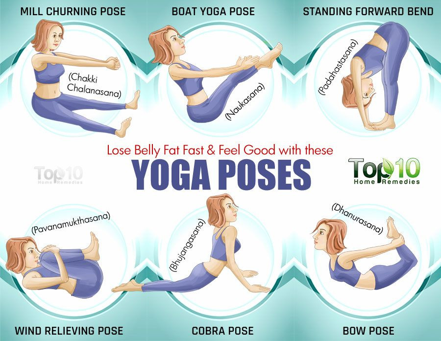 How To Lose Belly Fat At Home
 Lose Belly Fat Fast and Feel Good with these Yoga Poses