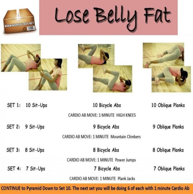 How To Lose Belly Fat At Home
 How to Lose Belly Fat My Daily Magazine Art Design