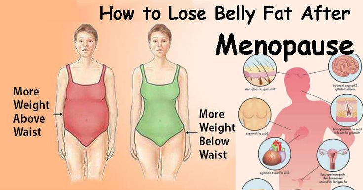 How To Lose Belly Fat During Menopause
 195 best Menopause images on Pinterest