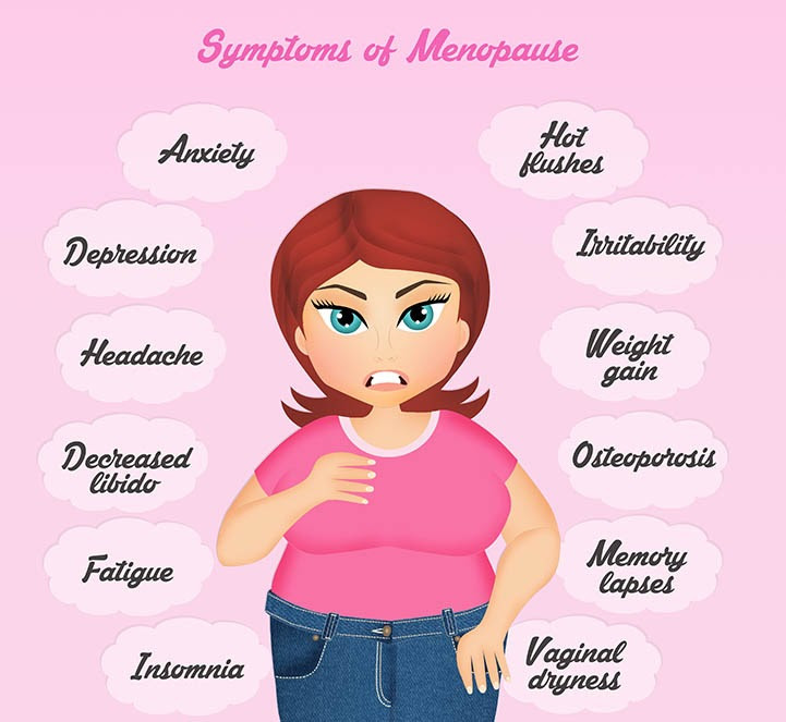 How To Lose Belly Fat During Menopause
 Do You Get Fat During Menopause