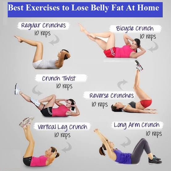 How To Lose Belly Fat Exercise
 How to lose belly fat in 2 months Quora