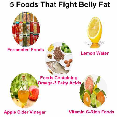 How To Lose Belly Fat Fast Diet
 lose belly fat fast women 5 Foods That Fight Belly Fat