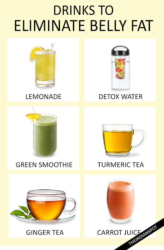 How To Lose Belly Fat Fast Drink
 SIMPLE DETOX DRINKS THAT ELIMINATE BELLY FAT